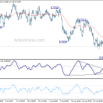 audusd20180912b1