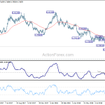 audusd20180912b2