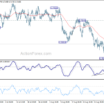 audusd20180913a1