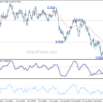 audusd20180914a1