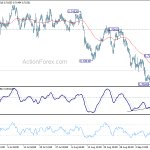 audusd20180915w1