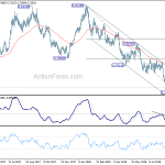 audusd20180915w2