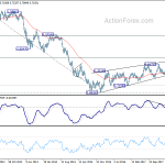 audusd20180915w3