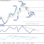 audusd20180915w4