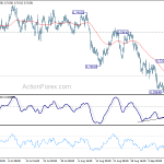 audusd20180917a1