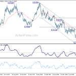 audusd20180917a2