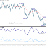 audusd20180918a1