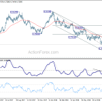 audusd20180918a2