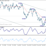 audusd20180919a1