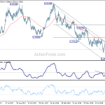 audusd20180920a2