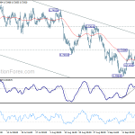 audusd20180921a1