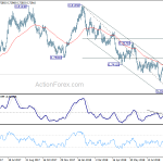 audusd20180921a2