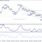 audusd20180922w2