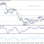 audusd20180922w3