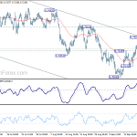 audusd20180925a1