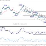 audusd20180925a2