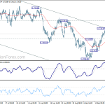 audusd20180926a1