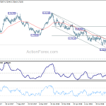 audusd20180928a2