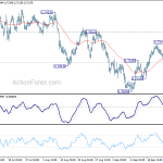 audusd20180929w1