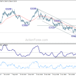 audusd20180929w2