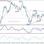 cadjpy20180901w5