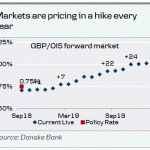 danske20180913061