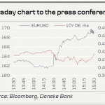 danske20180913073