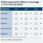 danske20180913074