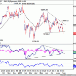 dax20180906a1