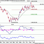 dxy20180915w1