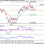 dxy20180922w1