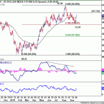 dxy20180929w1