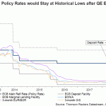 ecb