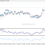 euraud20180901w1