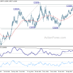 euraud20180901w3