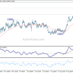 euraud20180903a1