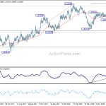 euraud20180903a2