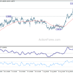 euraud20180904a1