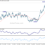 euraud20180905a1