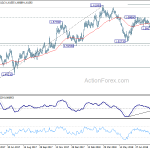 euraud20180905a2