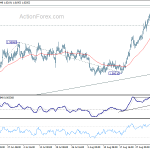 euraud20180906a1