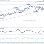 euraud20180906a2