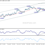 euraud20180907a2