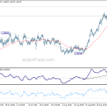 euraud20180908w1