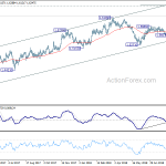 euraud20180908w2