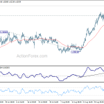 euraud20180910a1