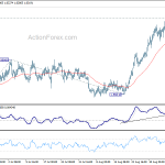 euraud20180911a1