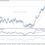 euraud20180912a1