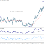 euraud20180912b1