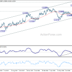 euraud20180912b2